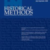Kutatócsoportunk tagjainak cikke megjelent a Historical Methods folyóiratban